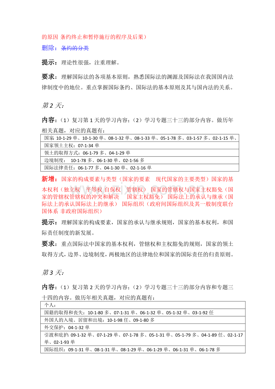 (三国法)开班前复习计划.doc_第2页