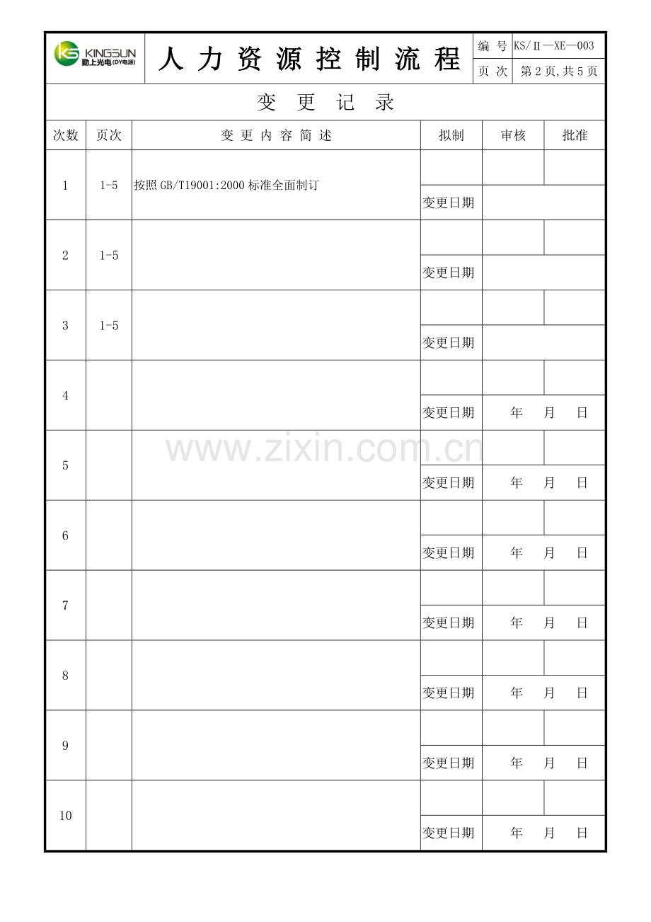 人力资源控制流程KS-II--XE--003.doc_第2页