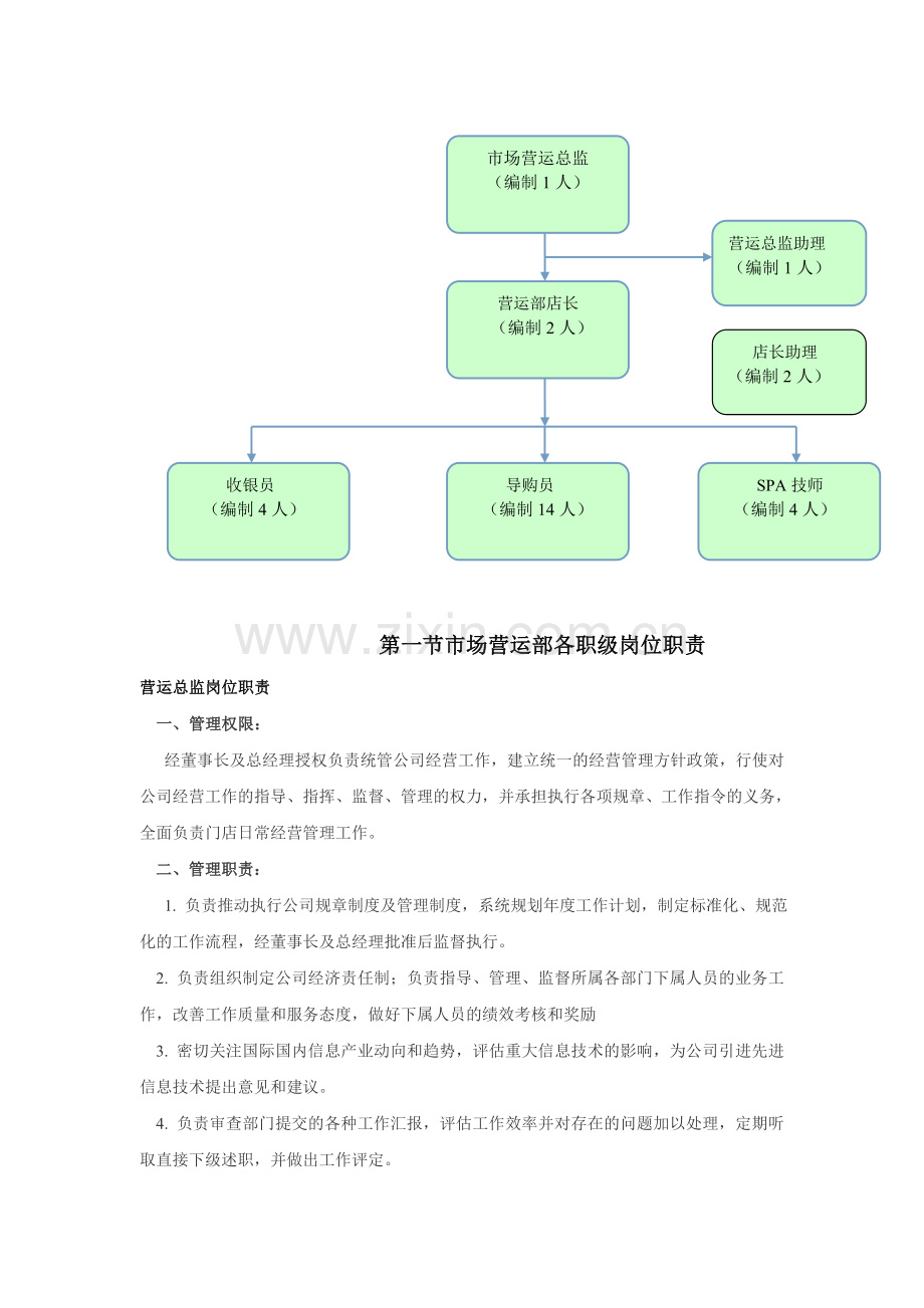 市场营运部岗位职责.doc_第2页