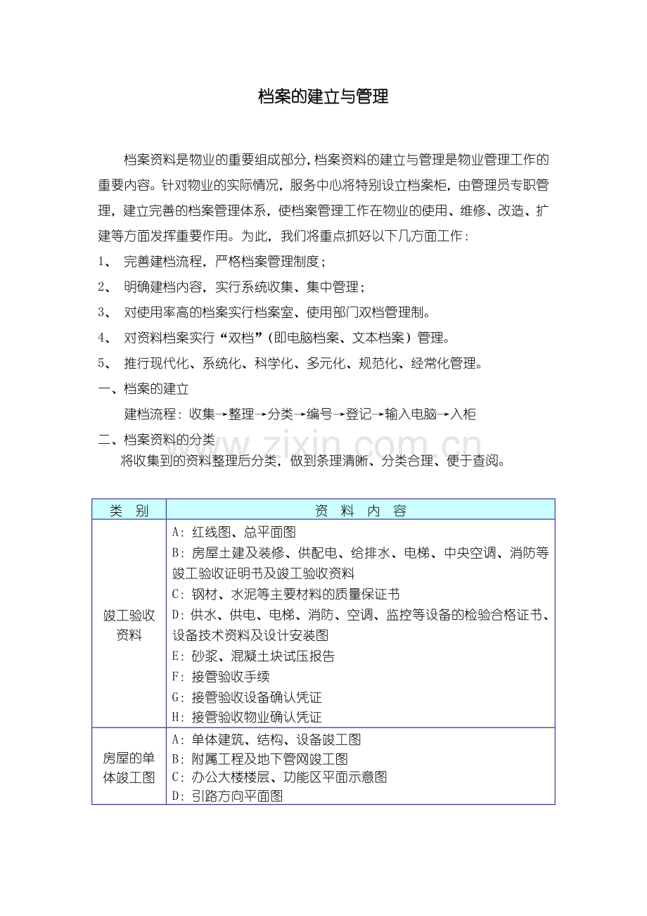 档案的建立与管理.doc_第1页