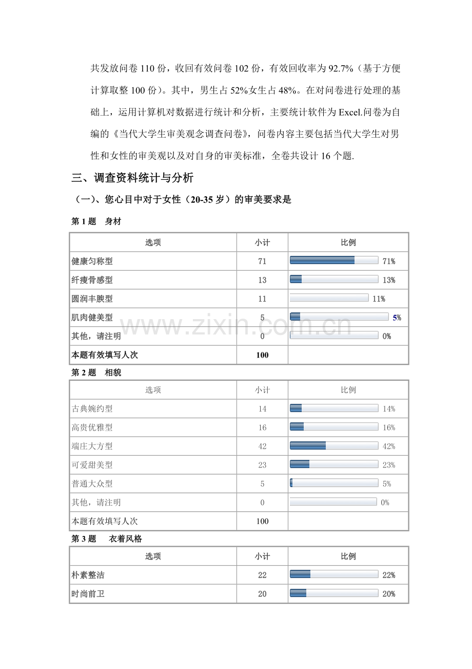 统计学作业--当代大学生审美观念调查问卷分析报告.doc_第2页