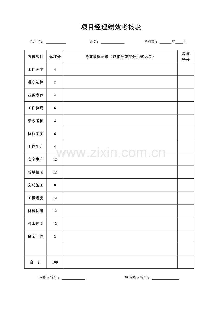 项目部绩效考核.doc_第3页