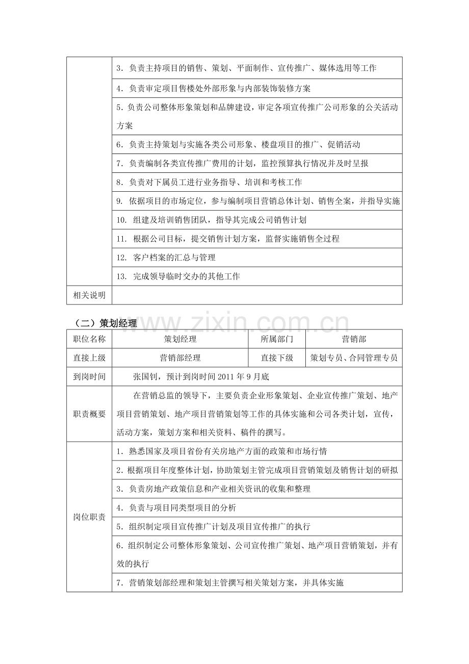 营销部架构及工作流程.doc_第3页