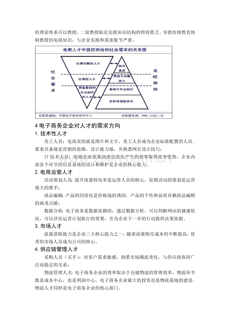 3.1.1.2电子商务专业职业岗位分析.doc_第3页