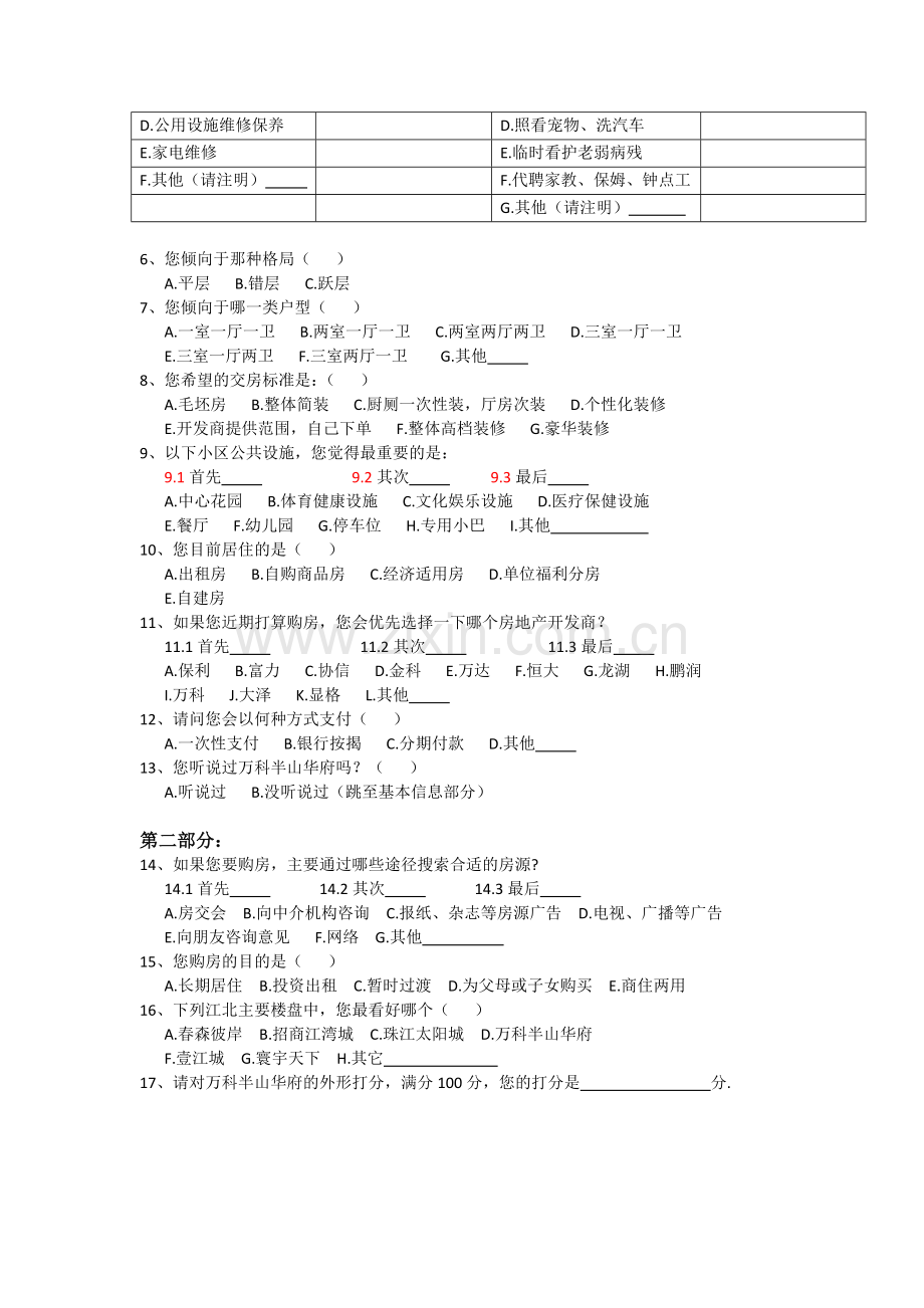 万科房地产的调查问卷[1]2.doc_第2页