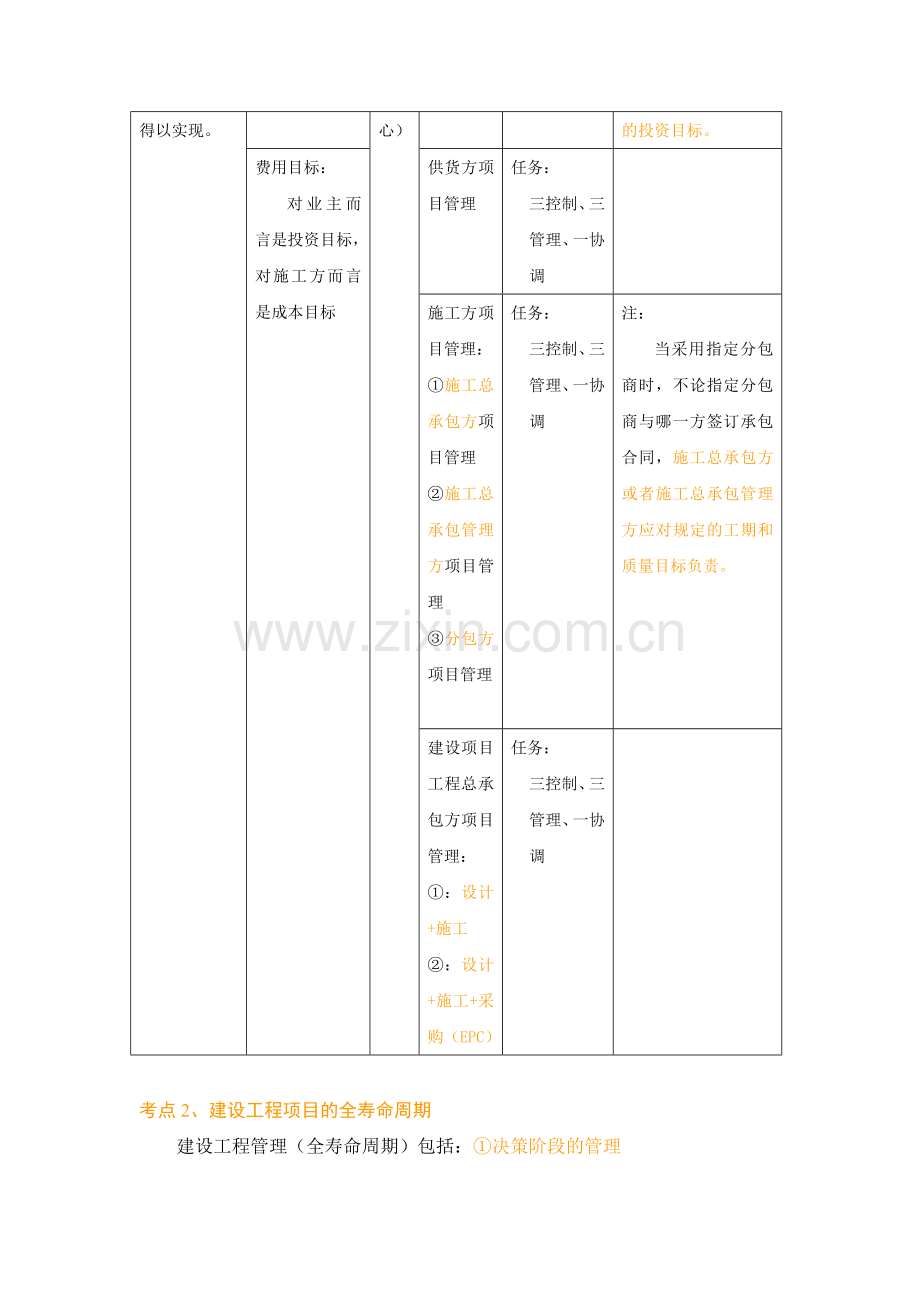 2012一级建造师《建设工程项目管理》考点总结(表格版).doc_第2页