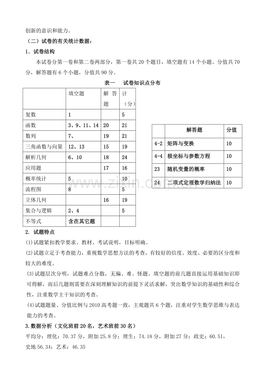 2011届正德中学高三数学第四次市统测质量分析报告.doc_第2页