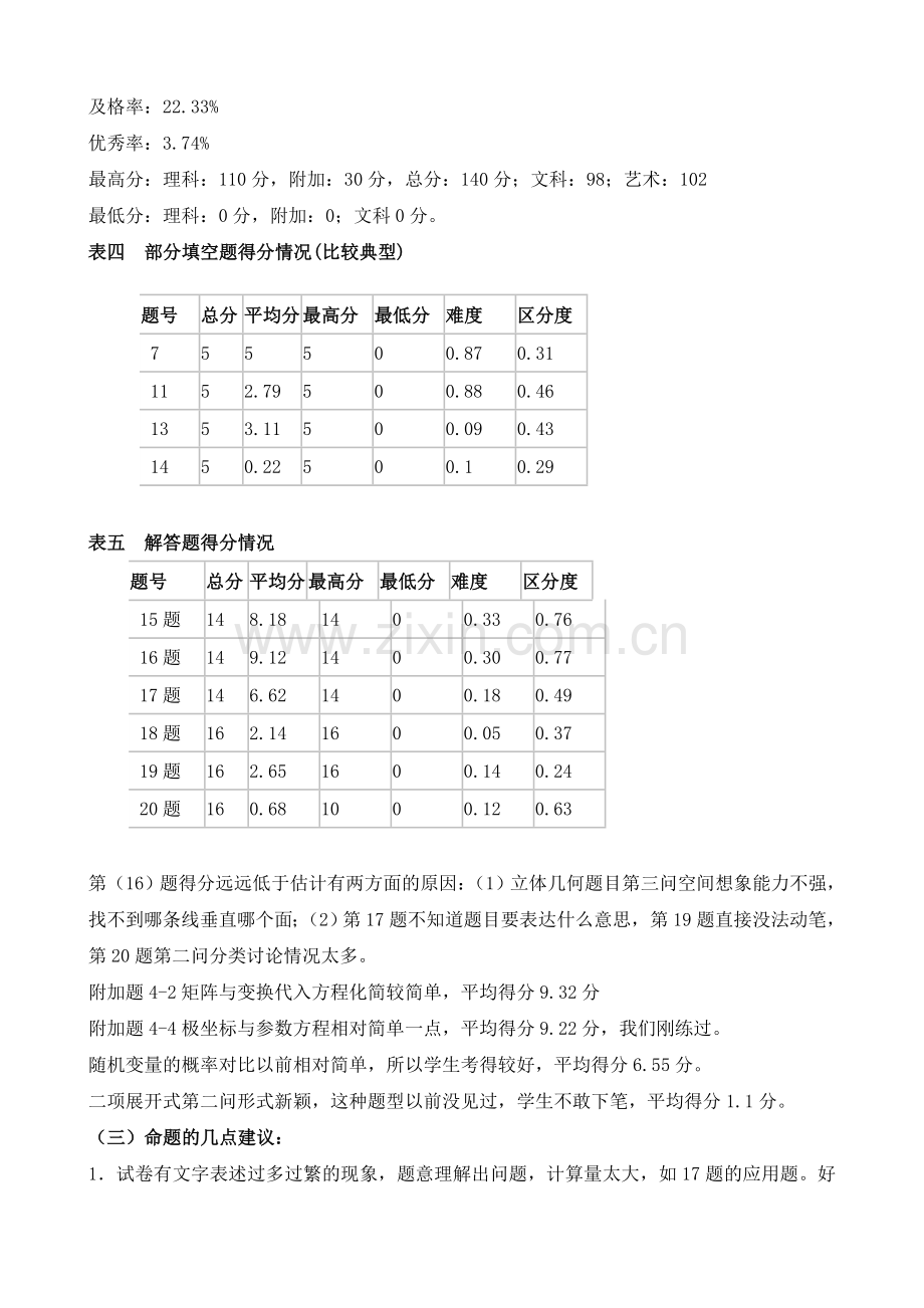 2011届正德中学高三数学第四次市统测质量分析报告.doc_第3页