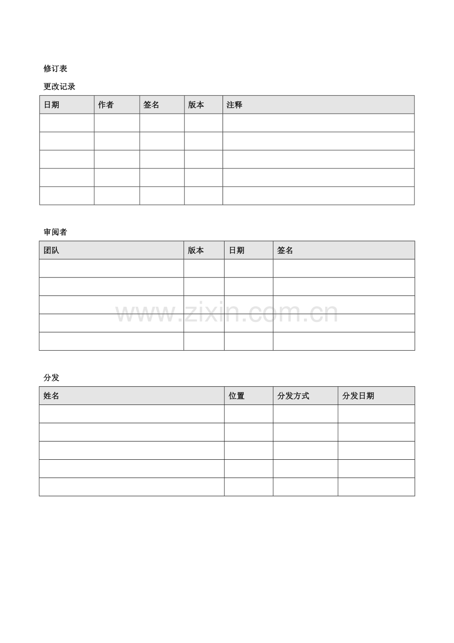 企业人事管理系统超详细需求分析.doc_第3页