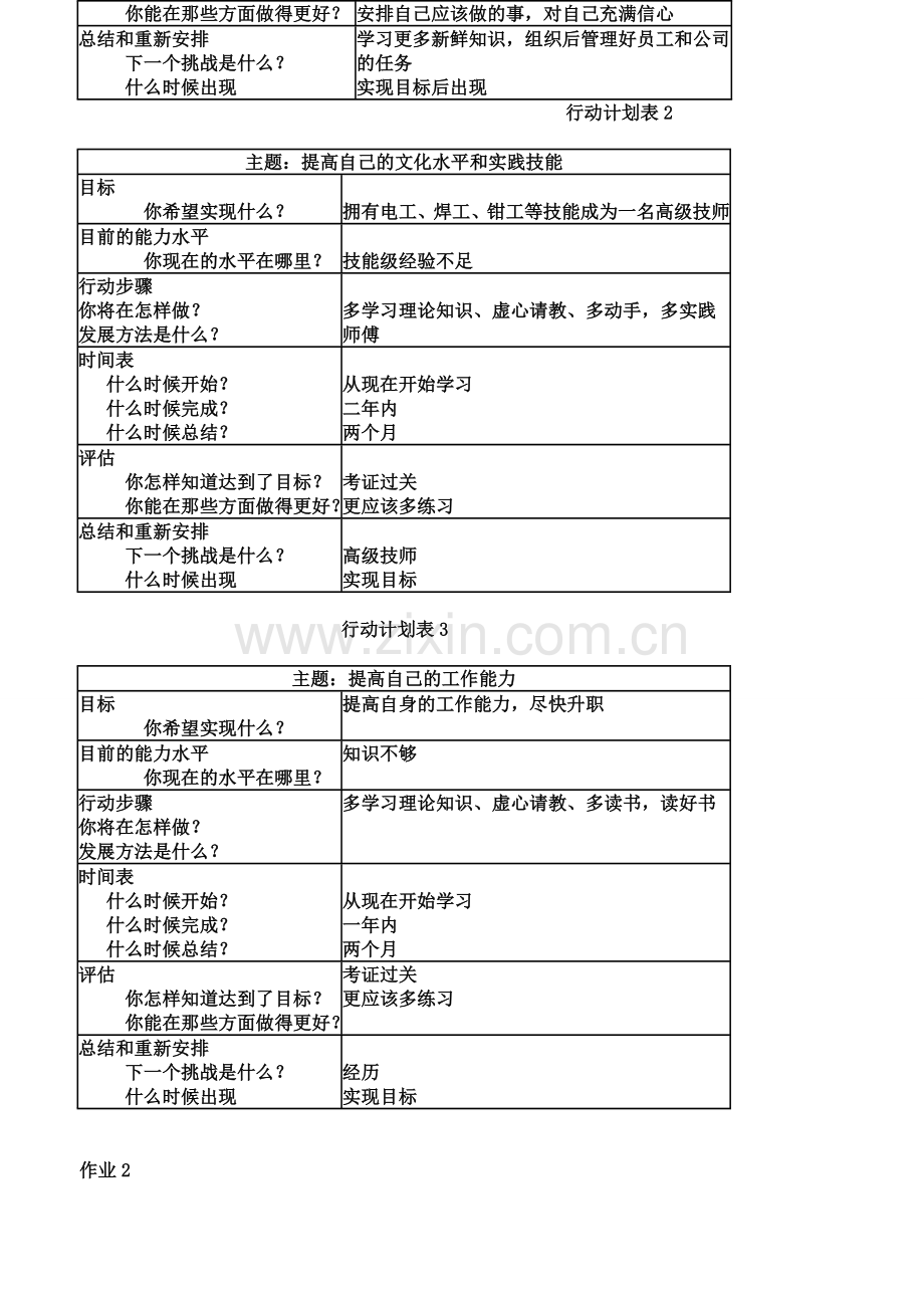 2012电大作业个人与团队管理形成性考核册参考答案[1]1.doc_第2页