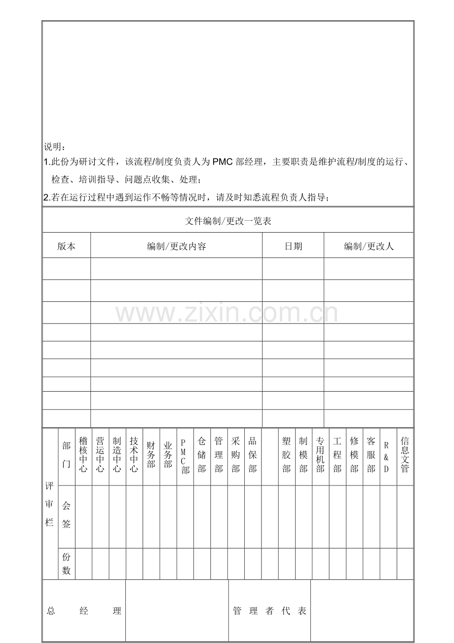 生产计划流程控制卡.doc_第1页