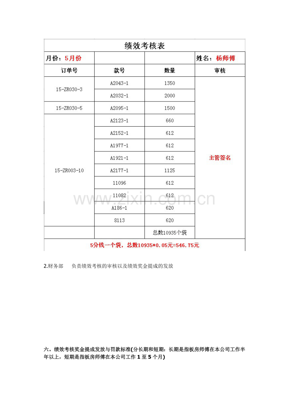 板房师傅绩效考核方案..doc_第3页