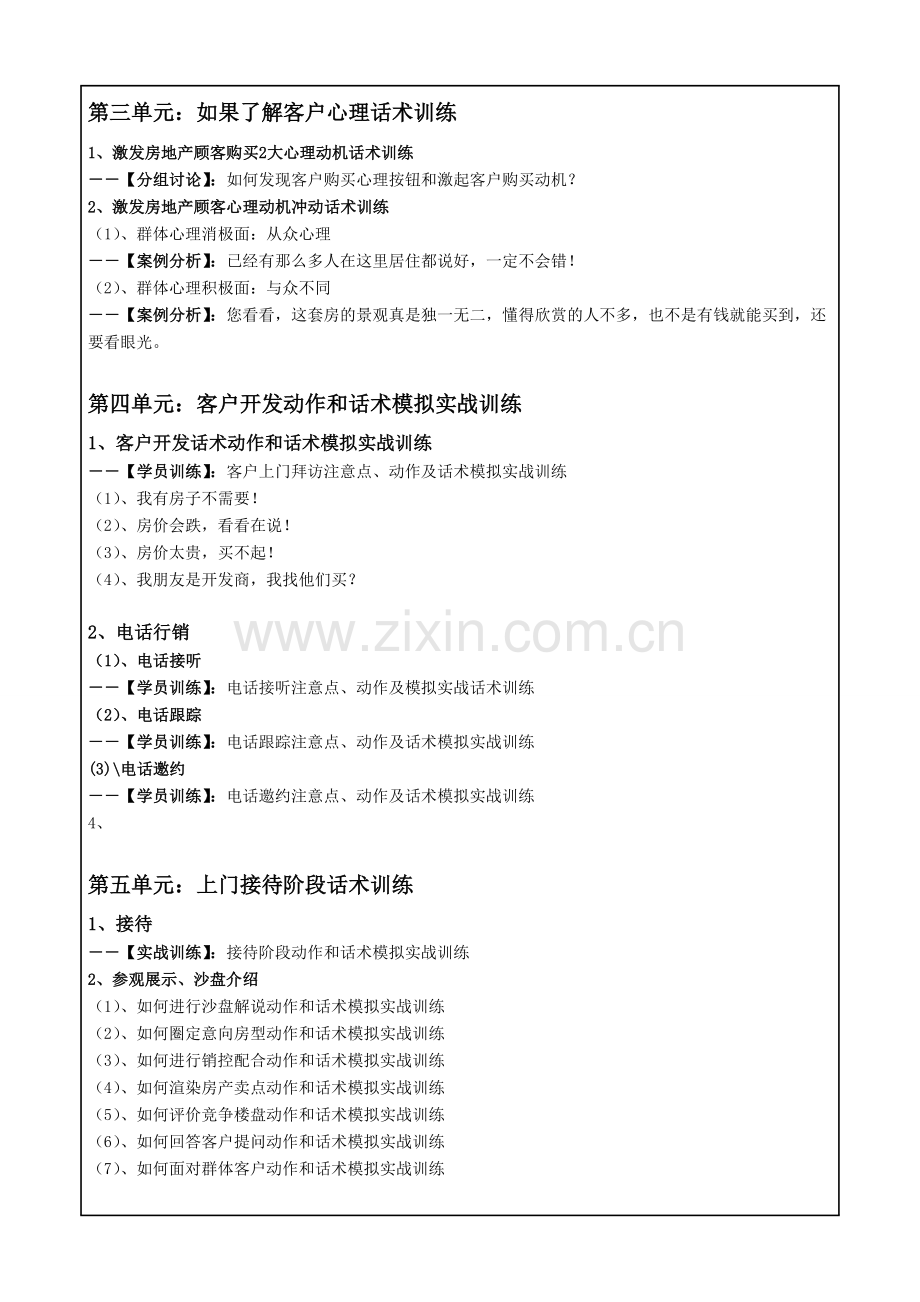 房地产销售流程话术课程.doc_第3页