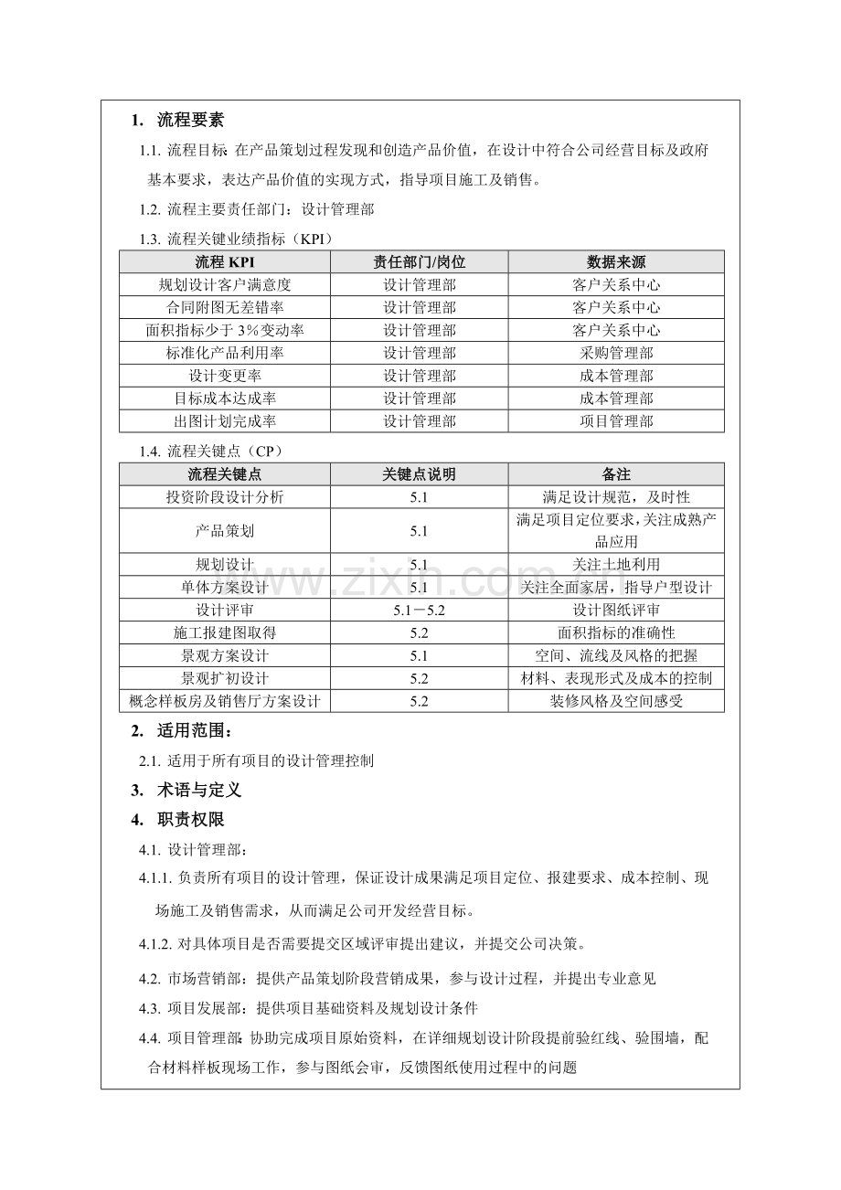 管理咨询资料：XX房地产公司设计管理程序.doc_第2页