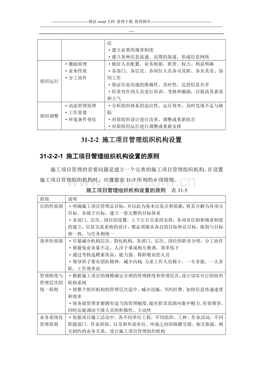 施工手册(第四版)第三十一章施工项目管理31-2-施工项目管理组织.doc_第2页