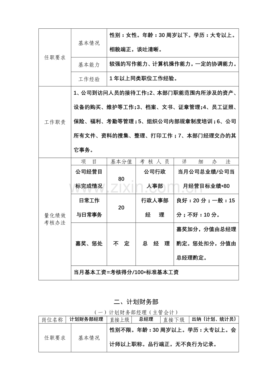 职位说明与绩效考核.doc_第3页