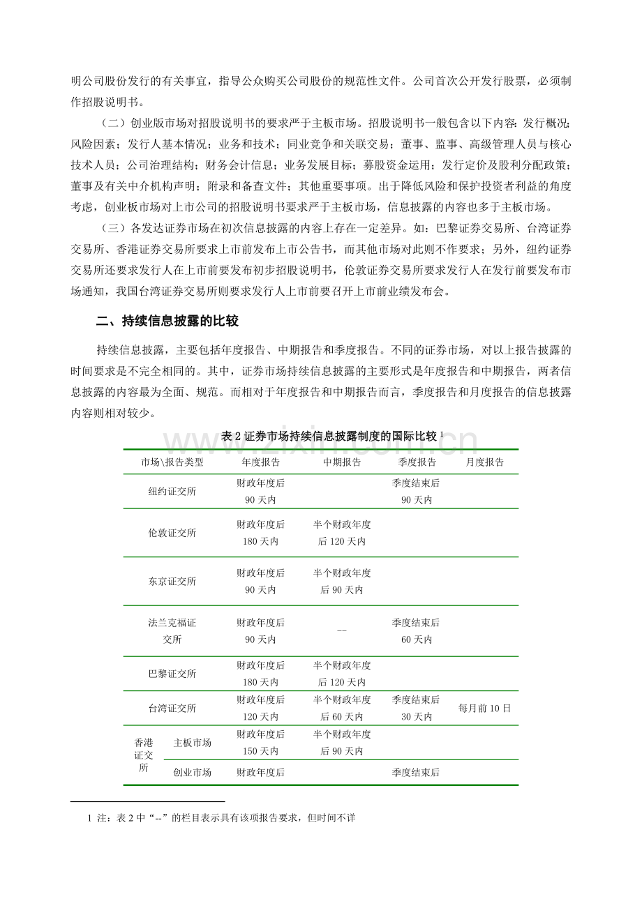 上市公司信息披露制度的国际比较.doc_第2页