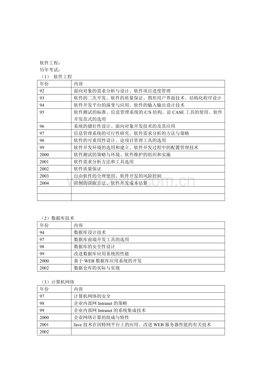 系统分析师论文考试主题.doc_第1页