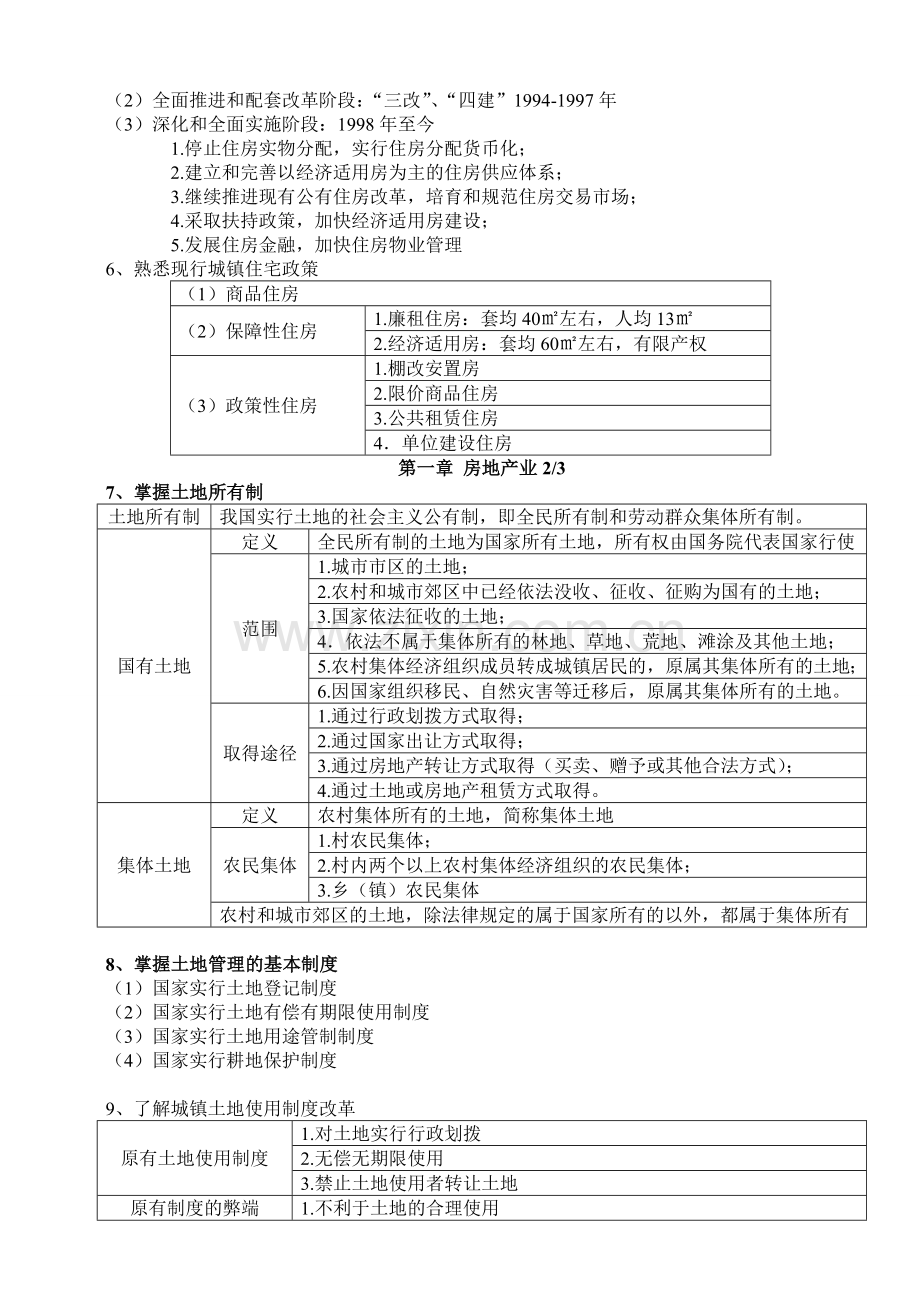 第五篇-房地产基本制度与政策.doc_第3页