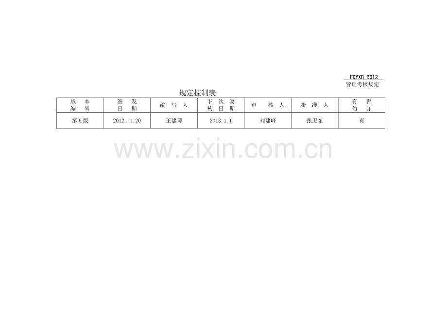 某电厂运行管理考核规定.doc_第3页