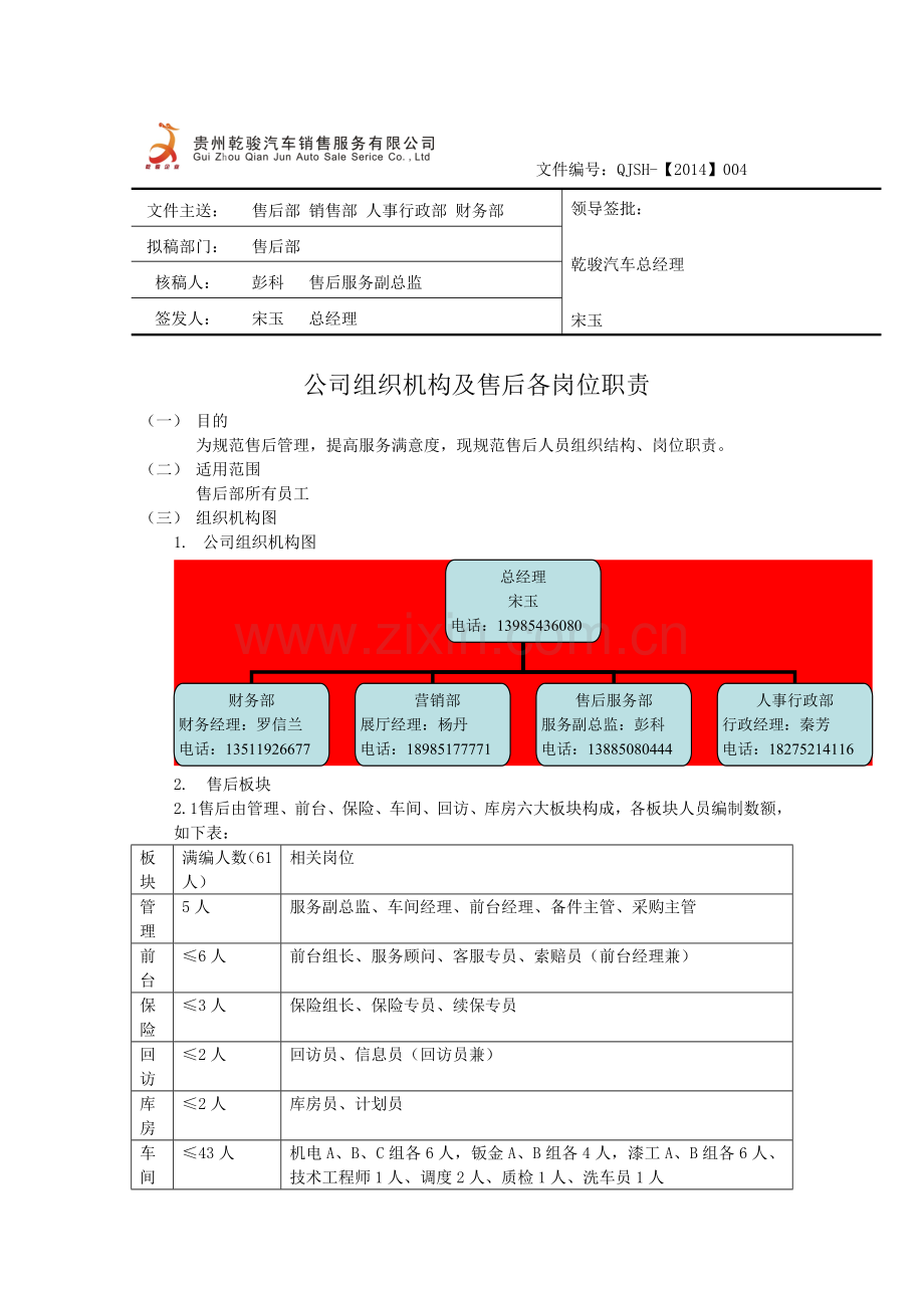 公司组织机构及售后各岗位职责-(2).doc_第1页