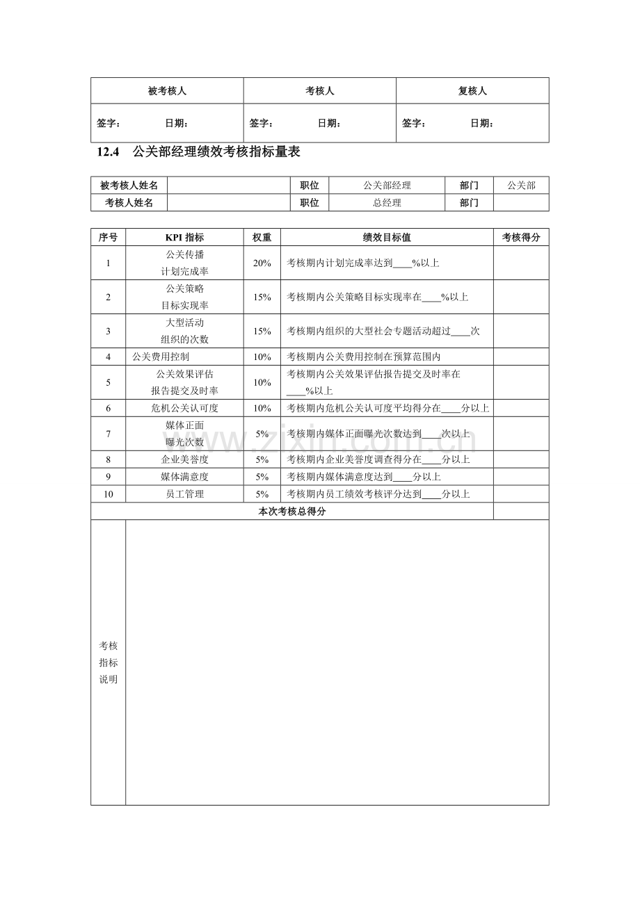 策划部绩效考核指标表.doc_第3页