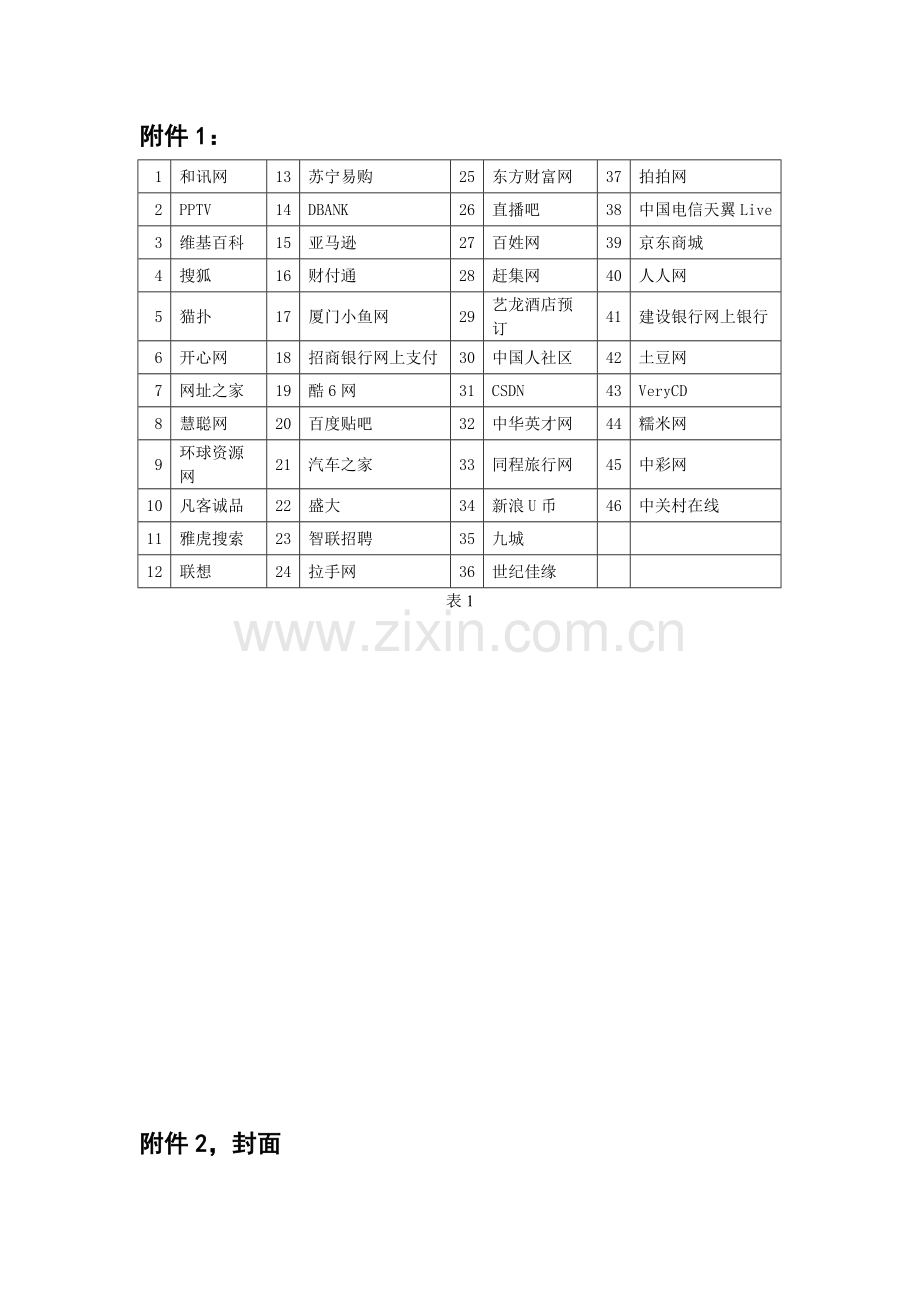 电子商务案例分析期末考试卷.doc_第3页