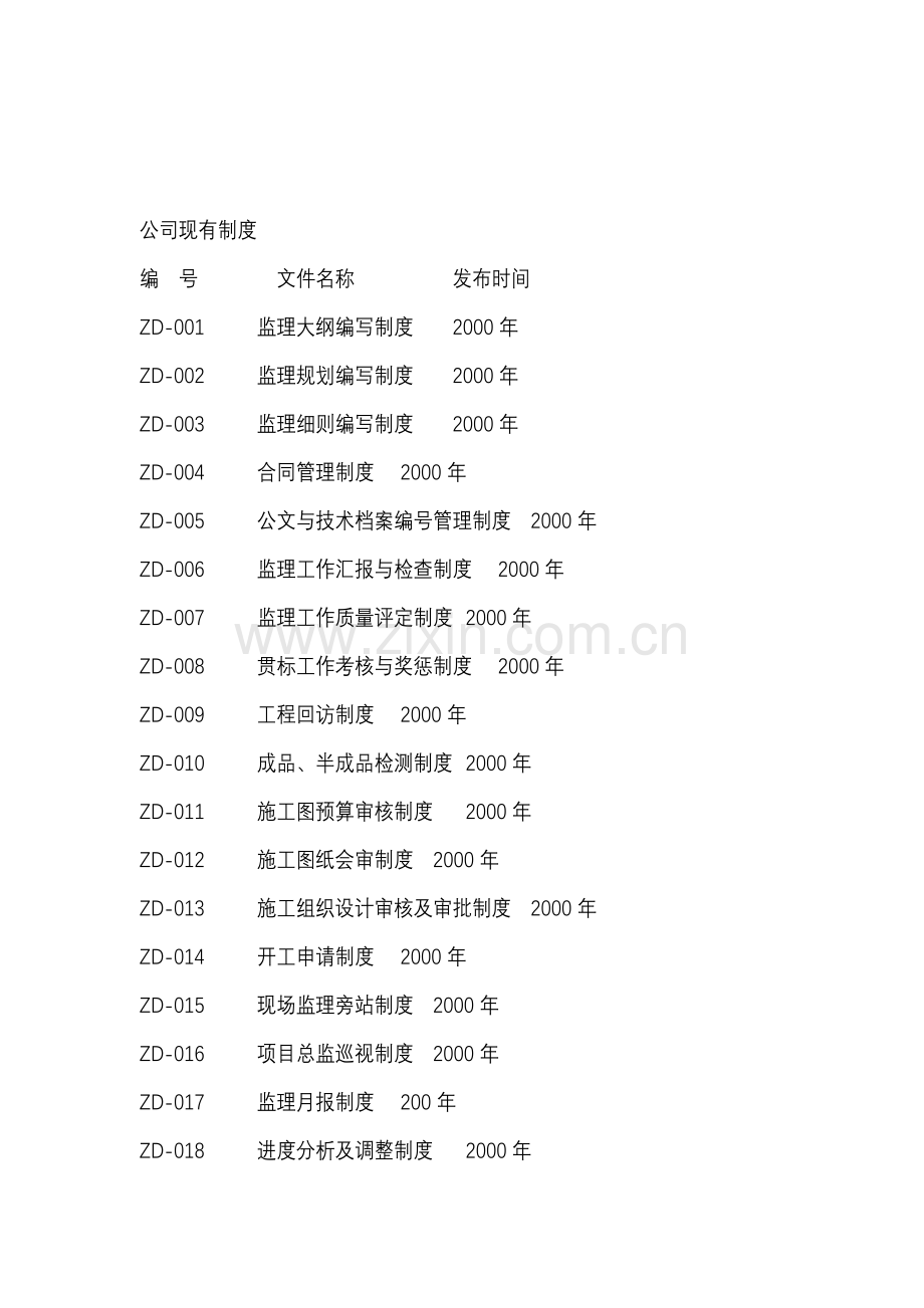 工业与民用建筑工程监理工作流程.doc_第2页