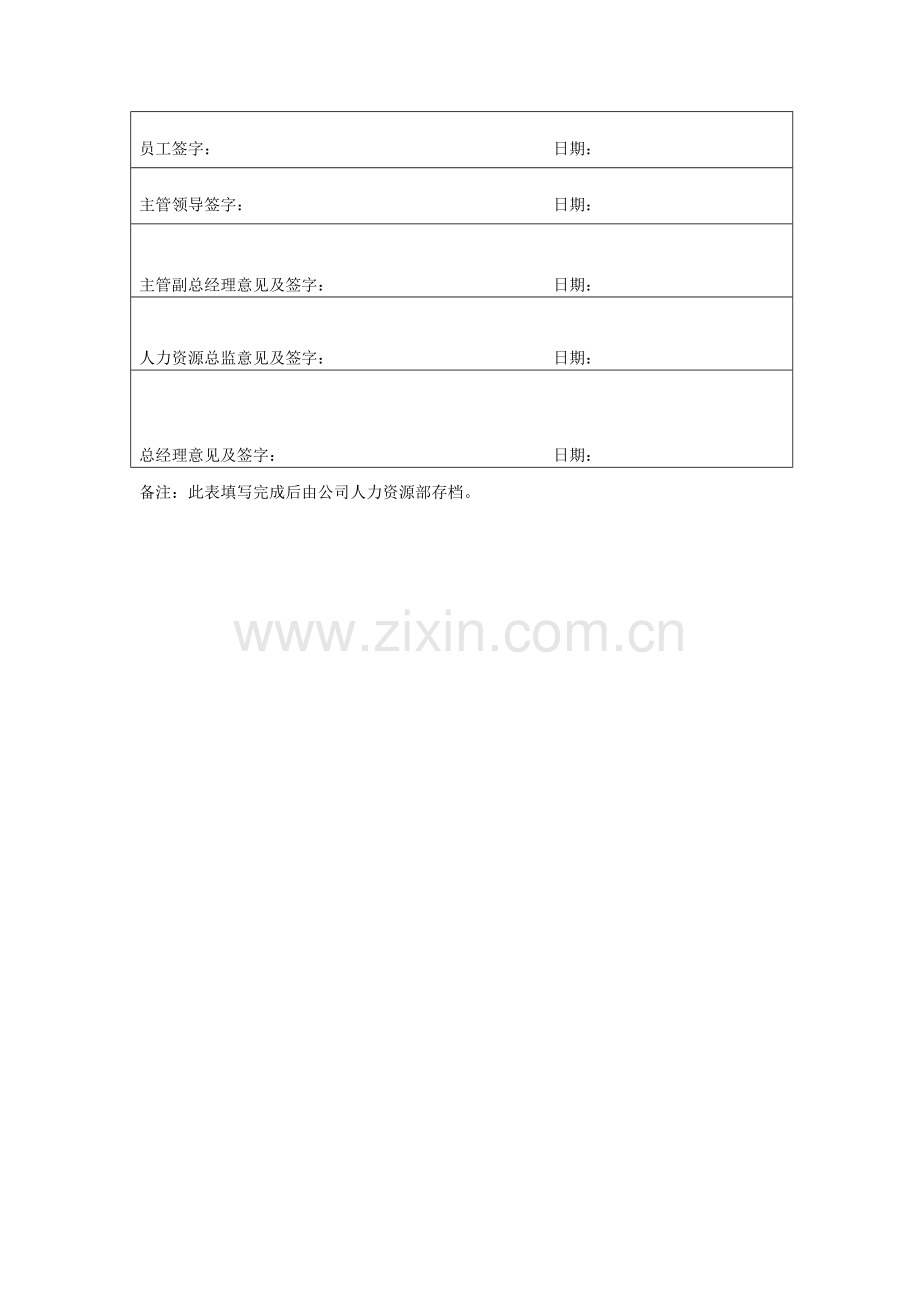 试用期员工考核评价表--XX.doc_第3页