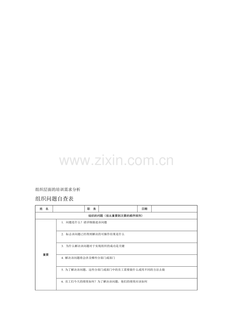 组织层面的培训需求分析.doc_第1页