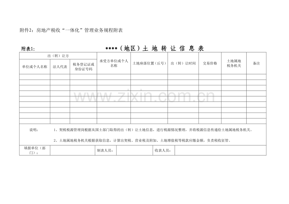 房地产税收一体化管理业务规程附表.doc_第1页