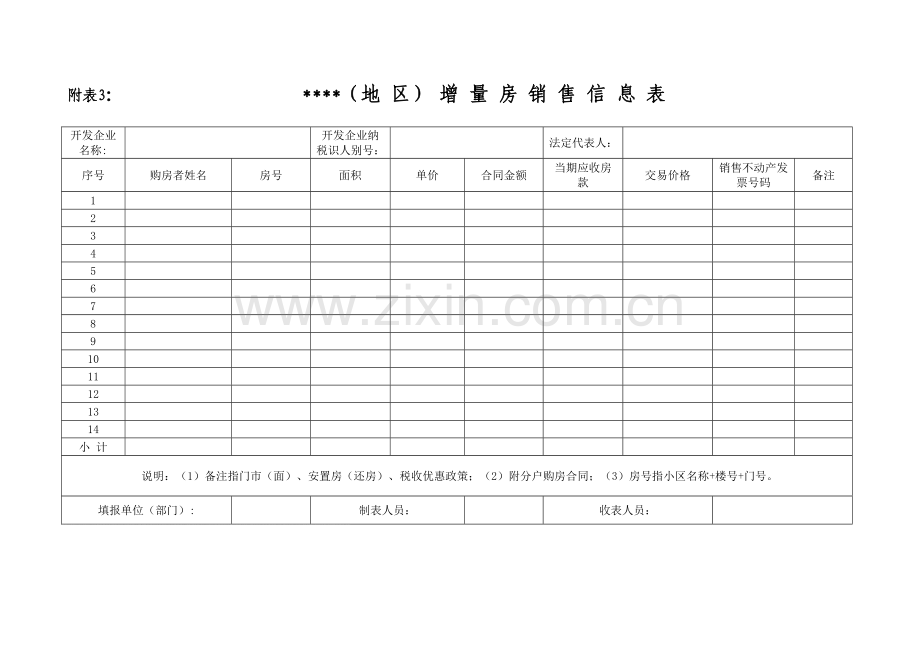 房地产税收一体化管理业务规程附表.doc_第3页