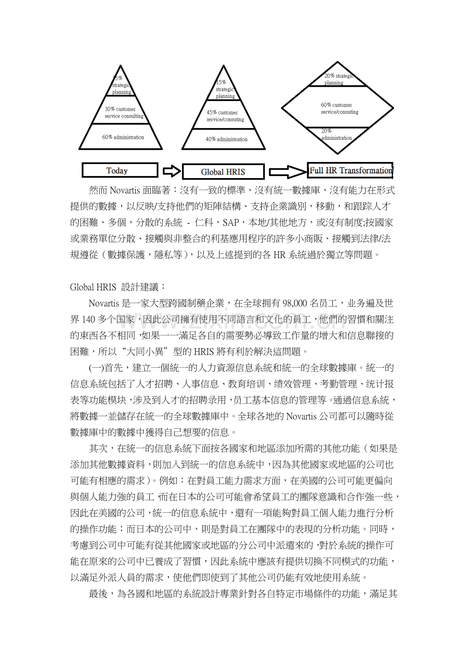 诺华—人力资源信息系统建立案例分析.doc_第2页