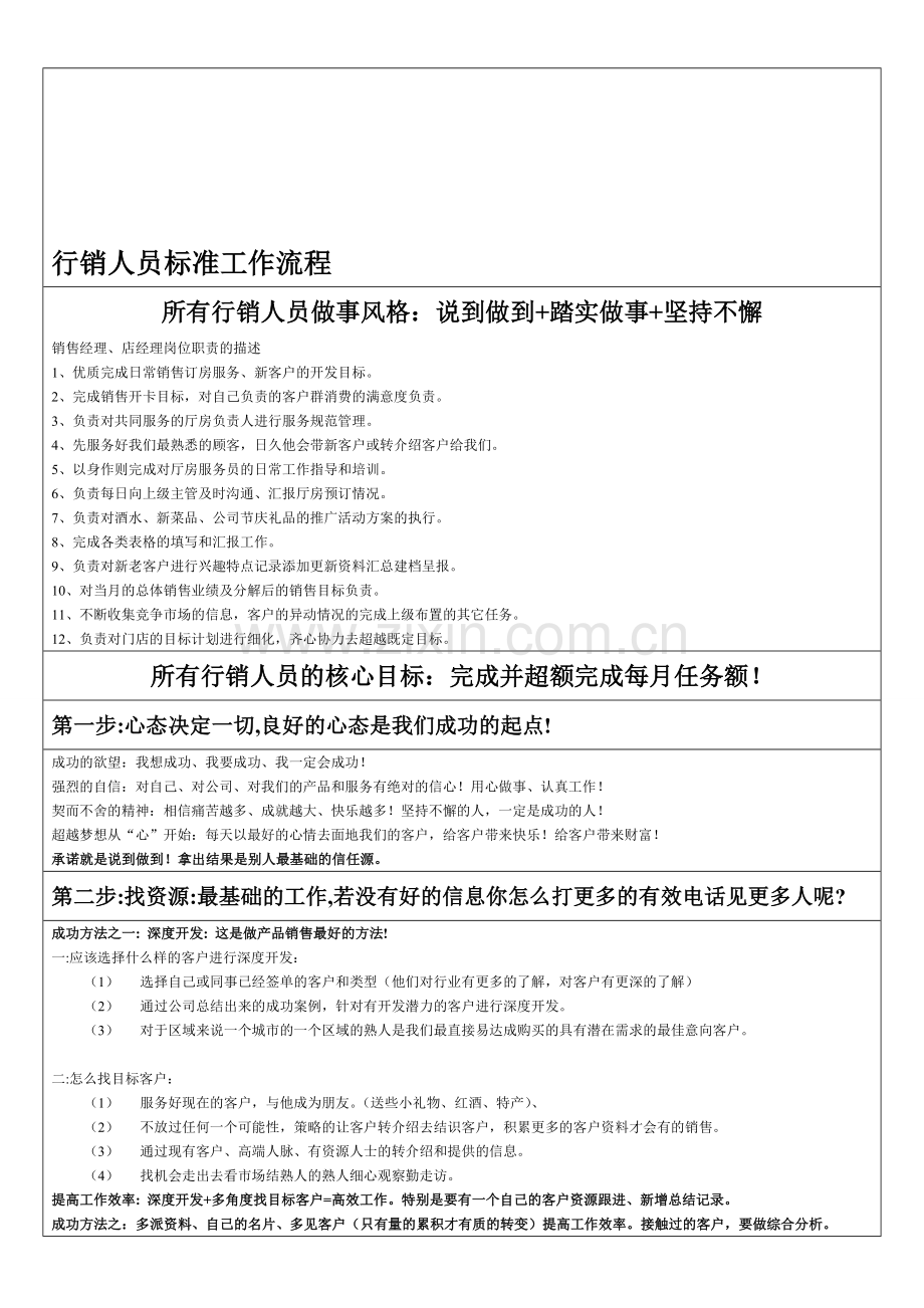 销售人员标准工作流程.doc_第1页