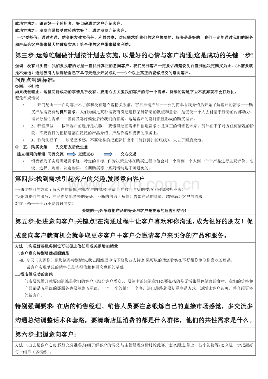 销售人员标准工作流程.doc_第2页