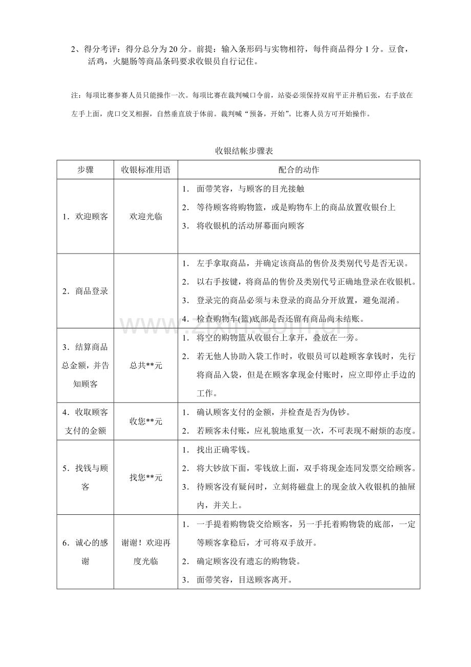 超市收银员技能比赛规则.doc_第2页