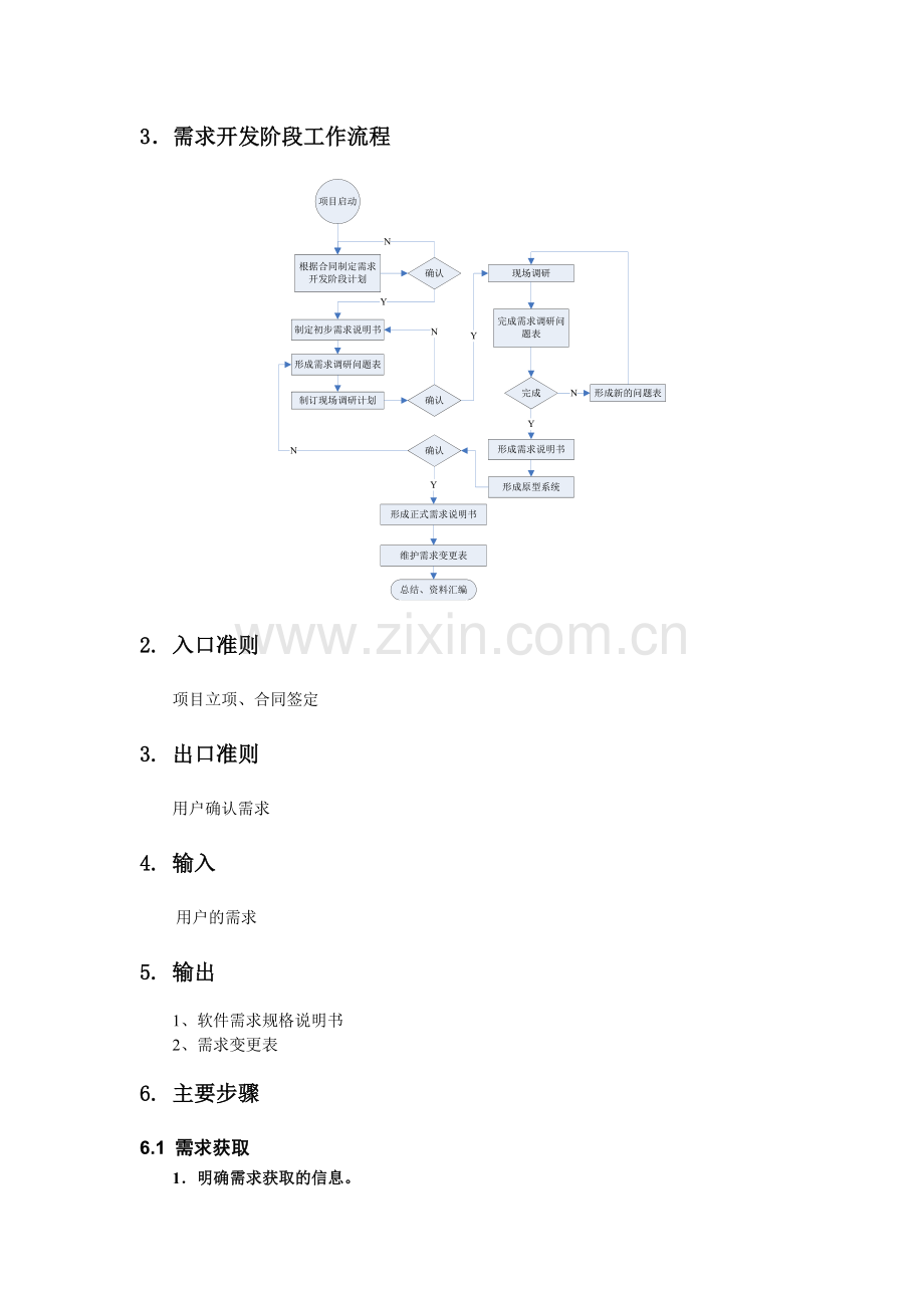 需求开发管理规范及管理流程.doc_第2页