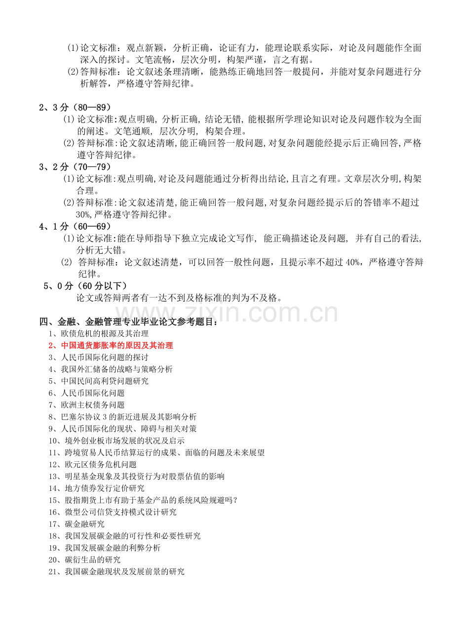 2013年自学考试金融、金融管理、物流管理、销售管理专业毕业论文指导要求及参考题目.doc_第2页