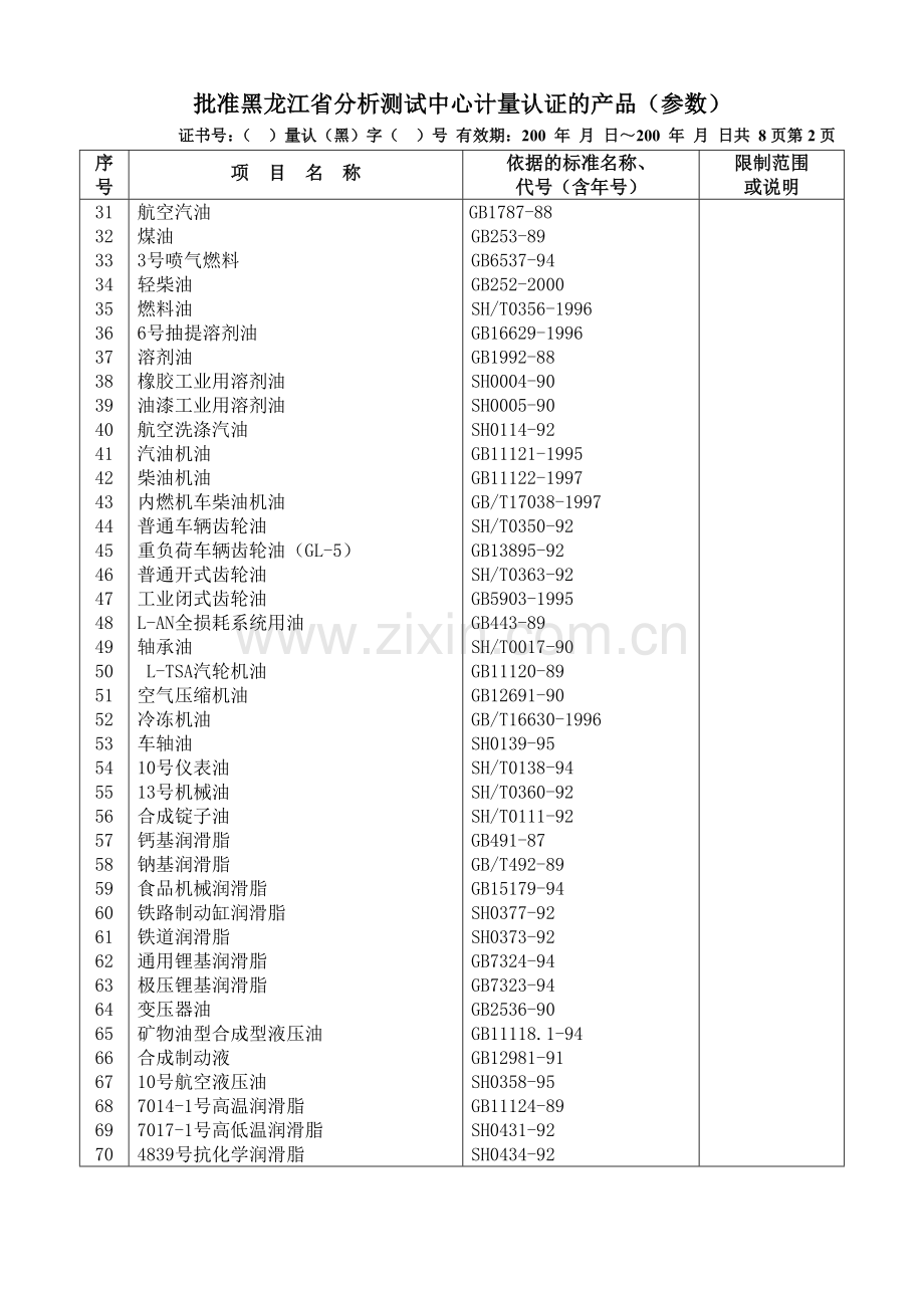 批准黑龙江省分析测试中心计量认证的产品(参数).doc_第2页