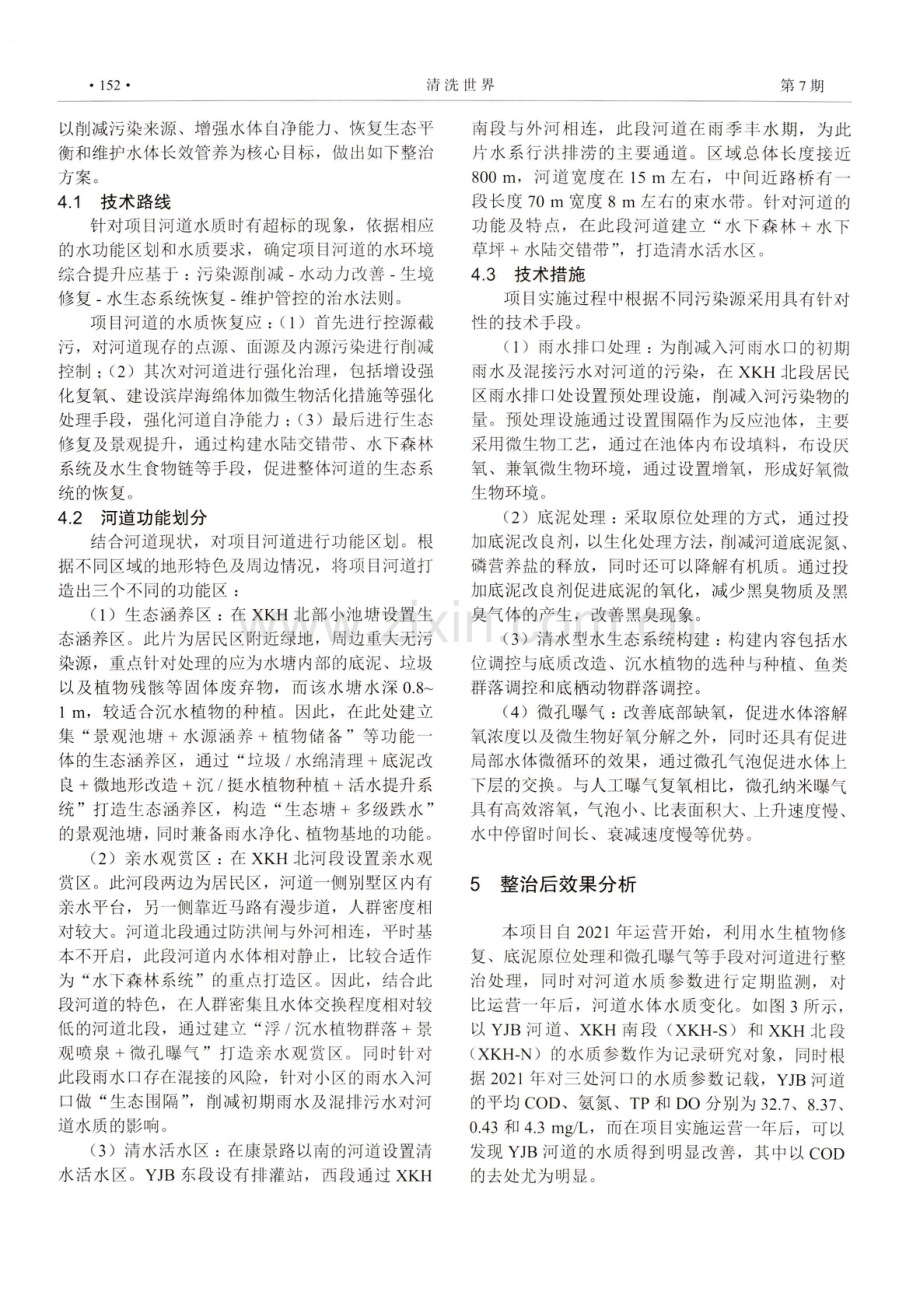 黑臭水体综合治理——以昆山市某河道为例.pdf_第3页