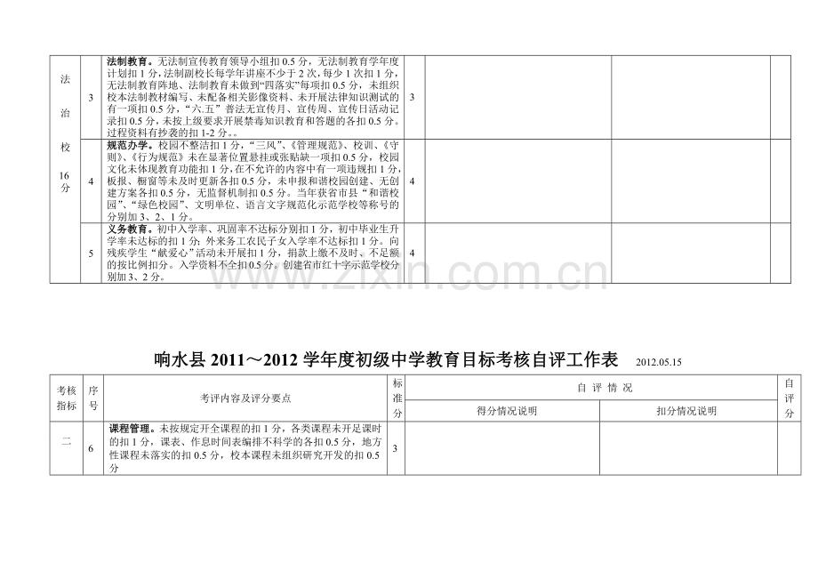 初中考核用表..doc_第2页