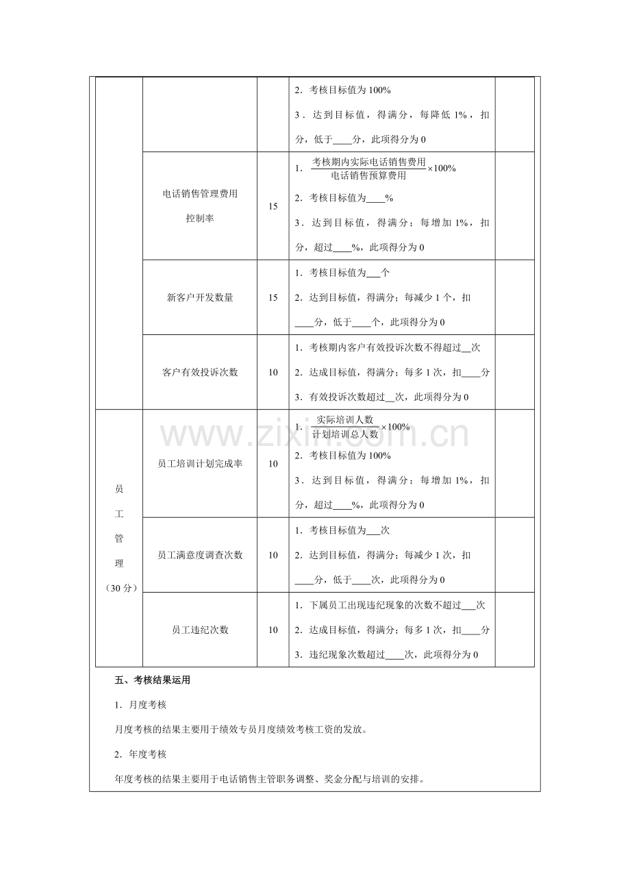 电话销售主管绩效考核方案设计.doc_第2页