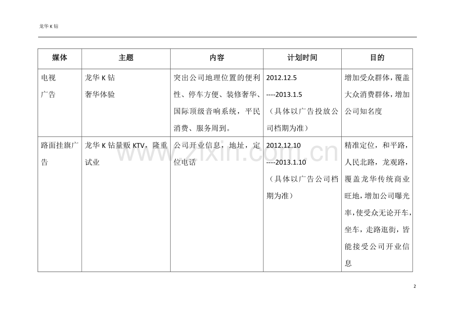 K钻推广方案.doc_第2页