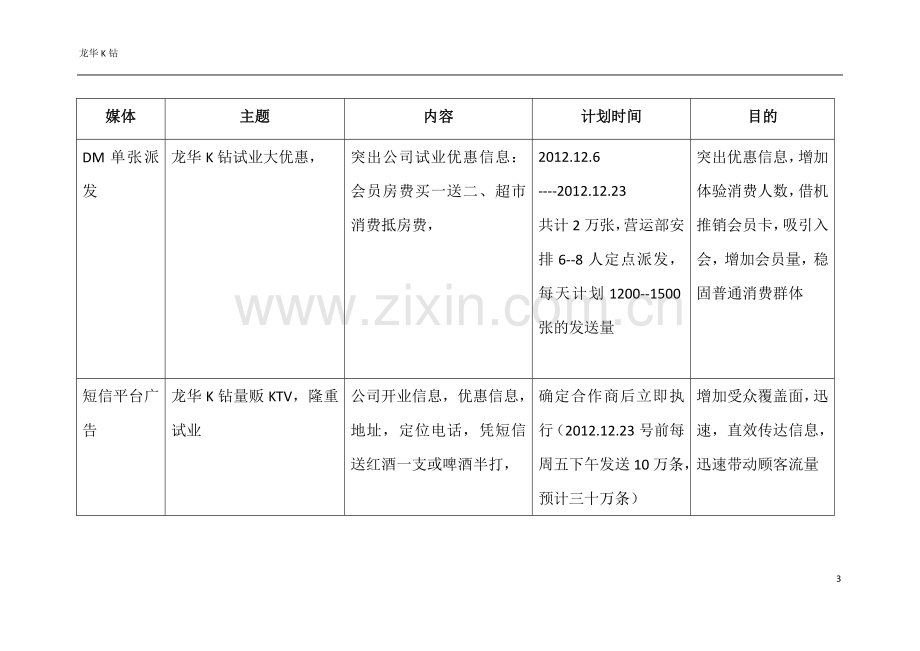 K钻推广方案.doc_第3页