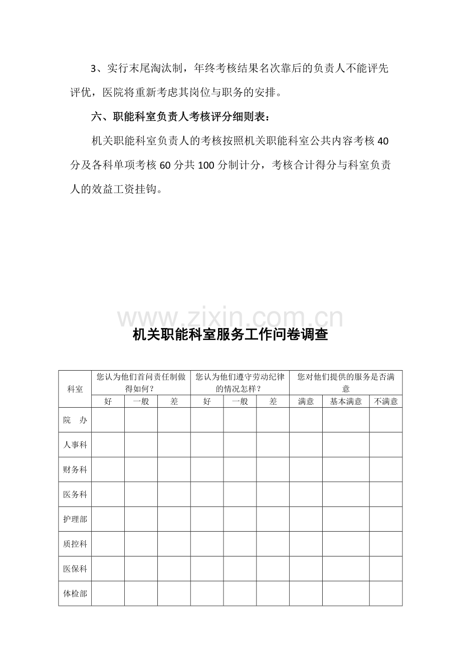 冷水江市中医院绩效考核方案(2012年)..doc_第3页