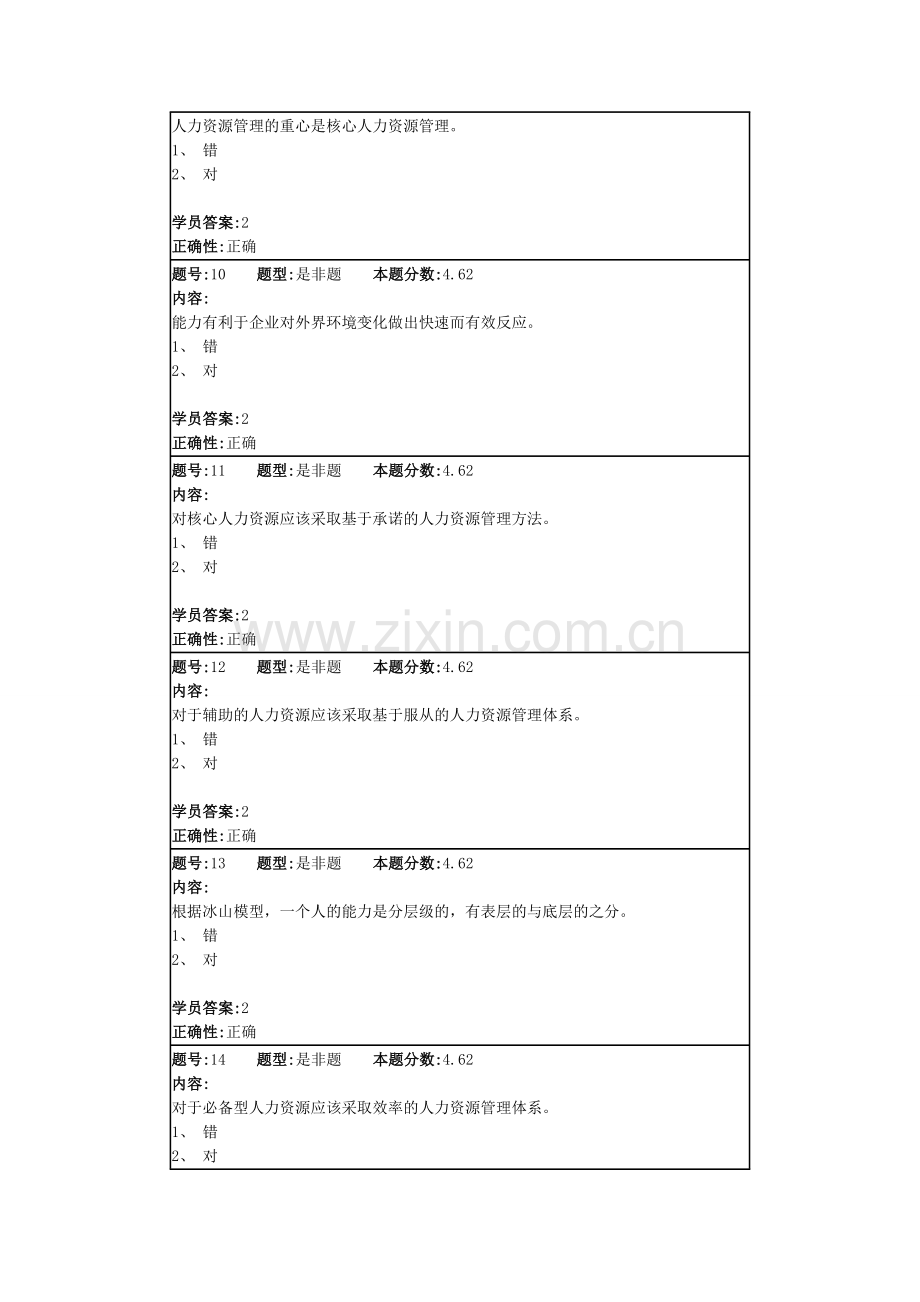 15秋《人力资源战略与规划》作业1234.doc_第3页