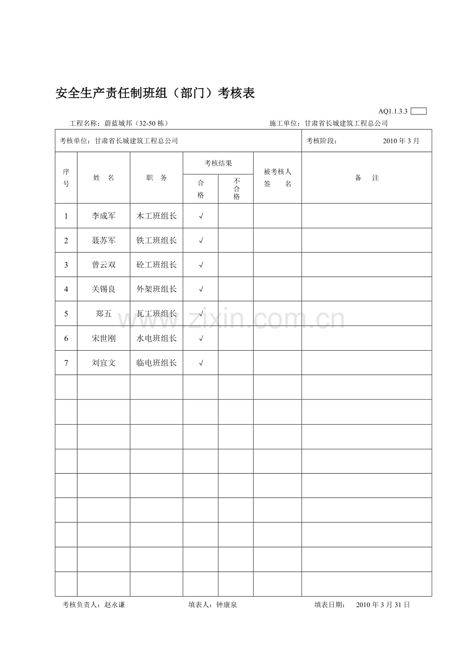 安全生产责任制班组(部门)考核表AQ1.1.3.3.doc_第1页