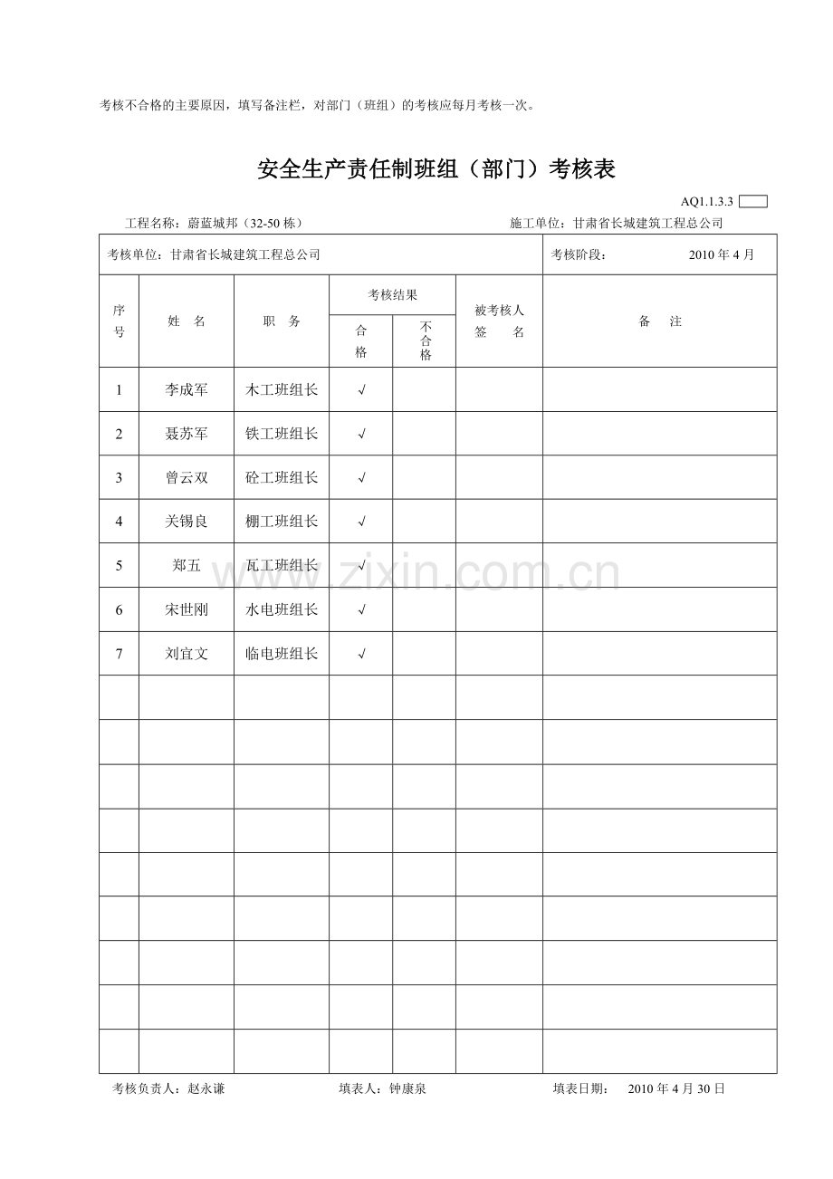 安全生产责任制班组(部门)考核表AQ1.1.3.3.doc_第2页