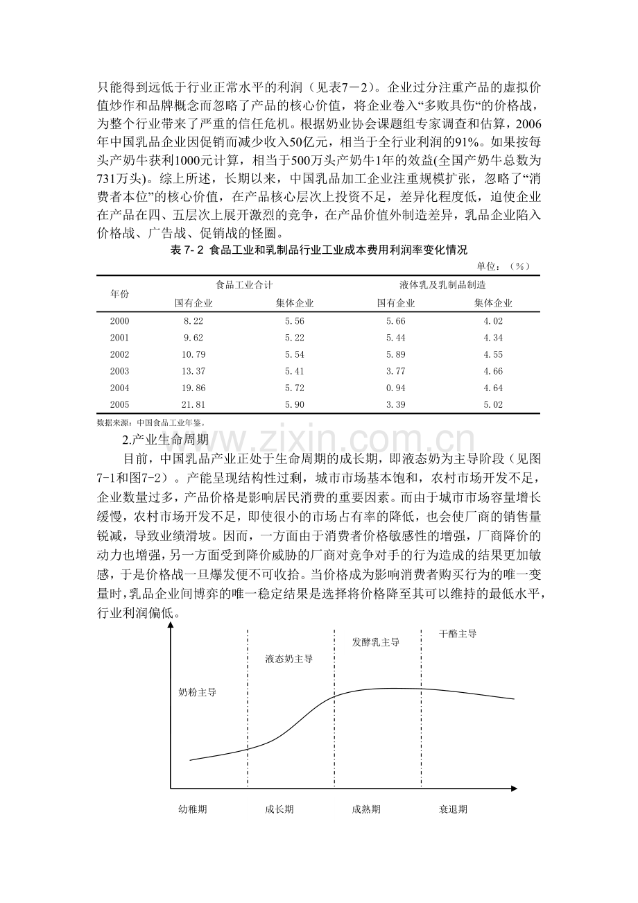 乳品产业特征分析.doc_第2页