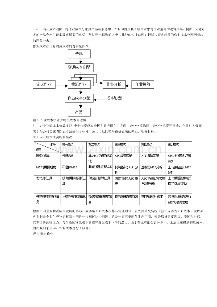 ABC成本法在企业物流成本核算和管理中的应用.doc_第3页